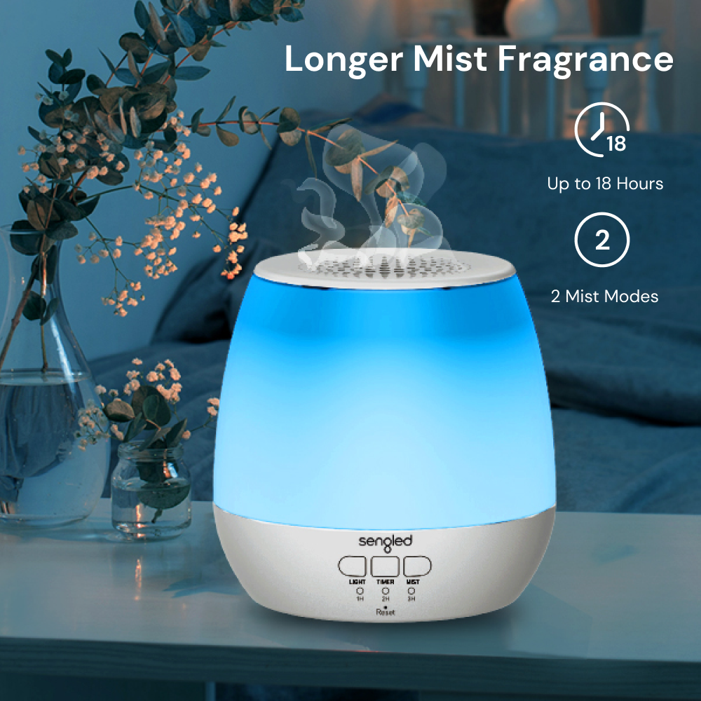 Longer Mist Fragrance: Choose between two mist modes - weak mist for 5-8 hours or strong mist for 14-18 hours of continuous fragrance diffusion. Customize the mist output based on your preferences and the size of the room.