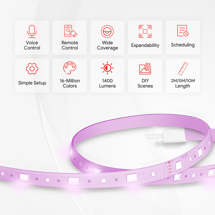 Sengled Zigbee Light Strip: Vibrant and Versatile Smart Lighting