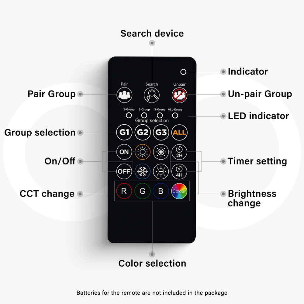 Dual Mode Smart Remote 1 Pack