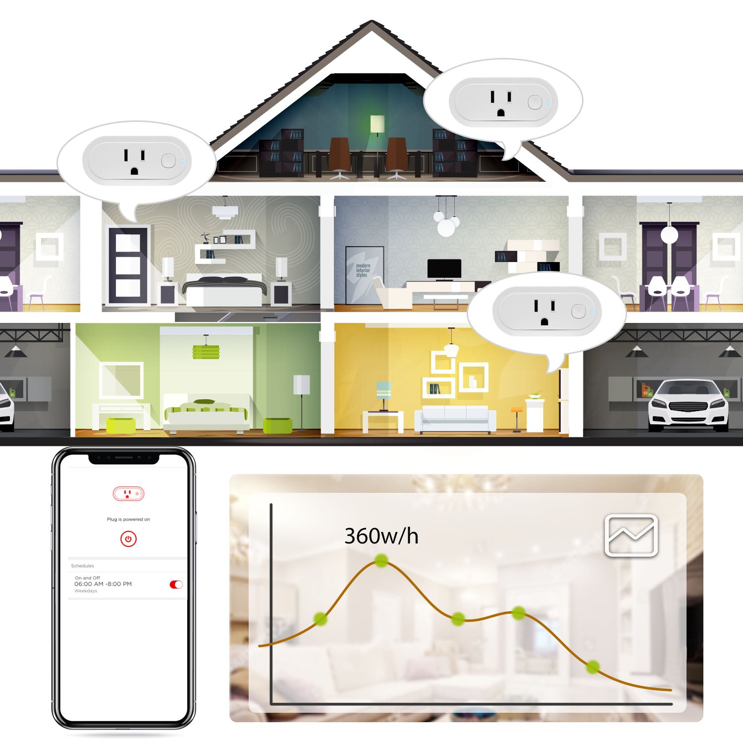 Sengled W20-UBEA Smart Plug Matter compatibile con Alexa e Home Assistant -  Fattelo da Solo