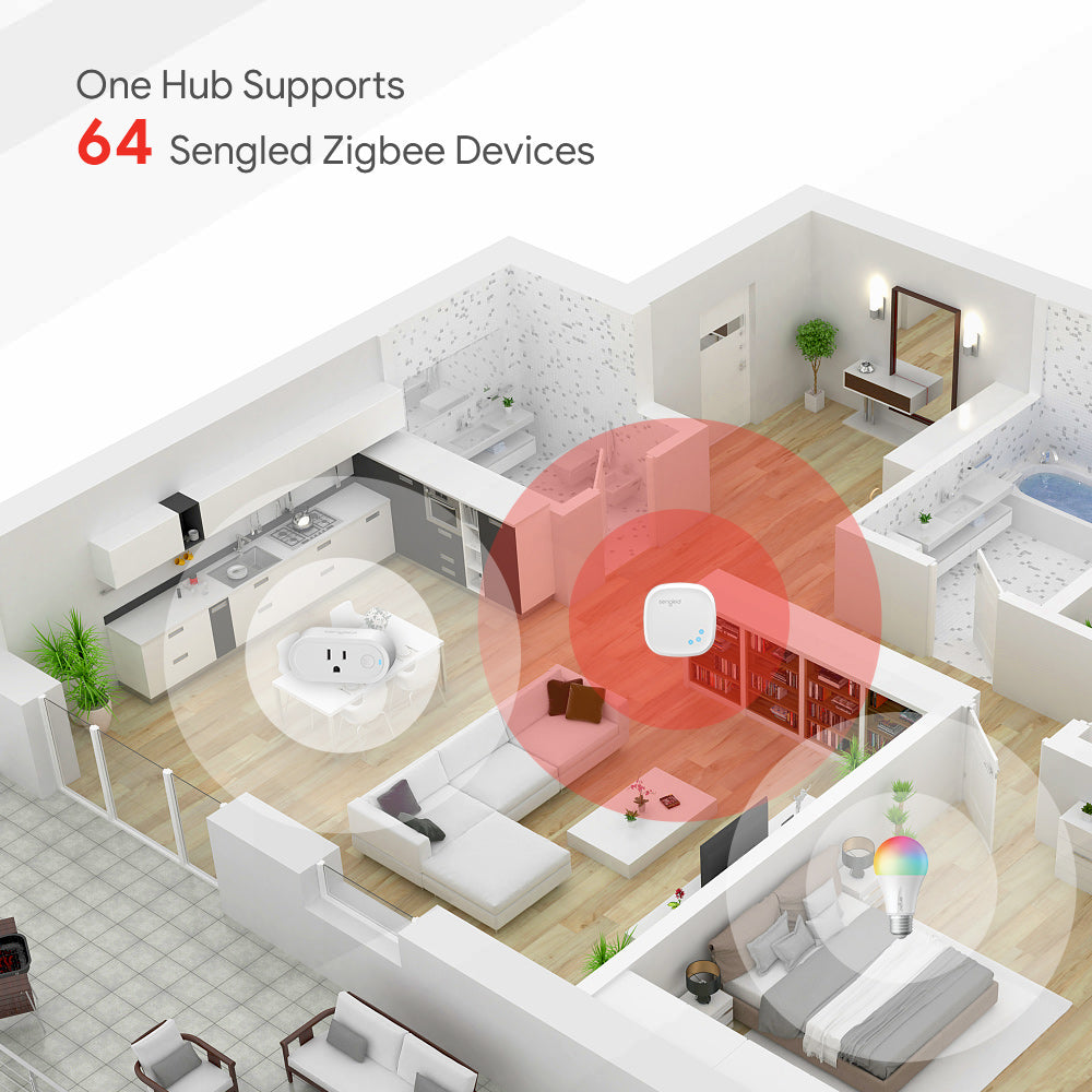 Expand your smart home seamlessly with Sengled Zigbee Edison ST19/E26, as one hub can support up to 64 Sengled Zigbee devices with a wide coverage range of up to 300ft. Plus, you can easily add more hubs to expand your smart home network.