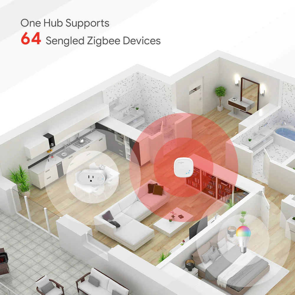 Smart Home Expansion: Expand your smart home network effortlessly with the Sengled Zigbee Light Strip. A single hub supports up to 64 Sengled Zigbee devices, providing wide coverage up to 300ft. You can further expand your network with additional hubs.