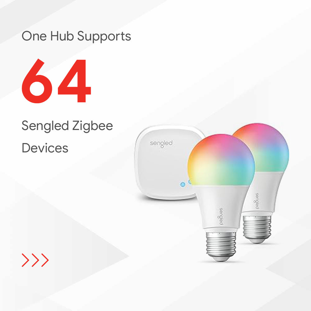 Smart lighting company Sengled announces a health monitoring light bulb -  The Verge