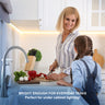 Sengled Bluetooth Mesh Light Strip 5M